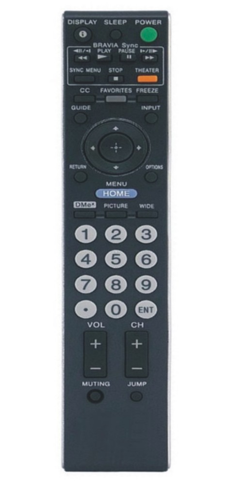 CRO-7450