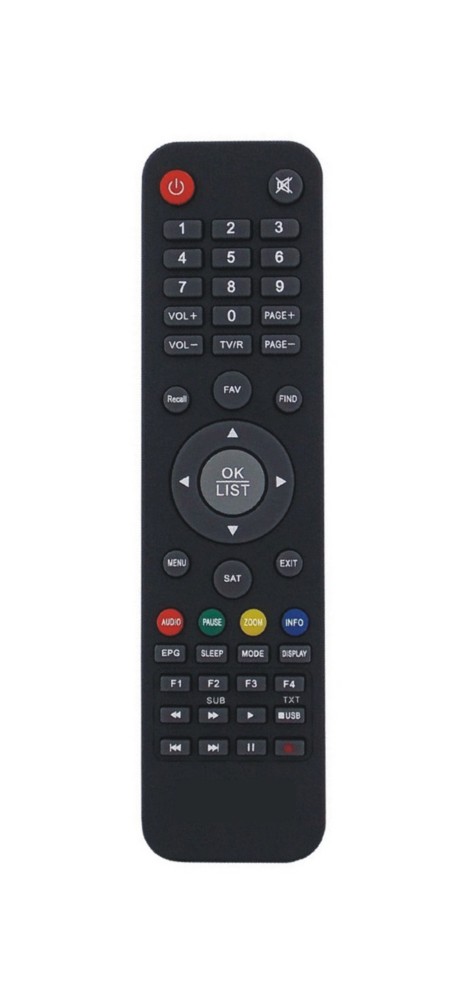 CRO-7545