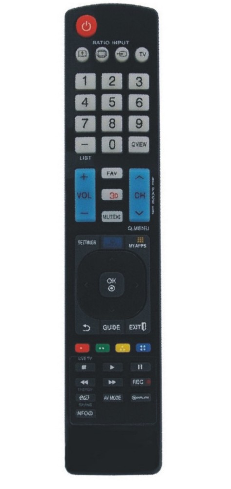 CRO-7579